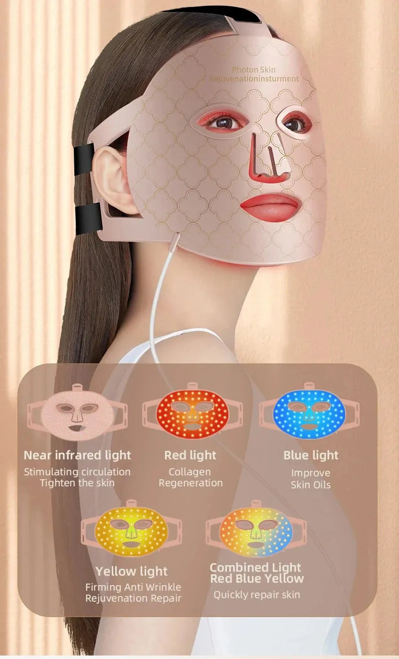 LED Red Light Therapy Face Mask