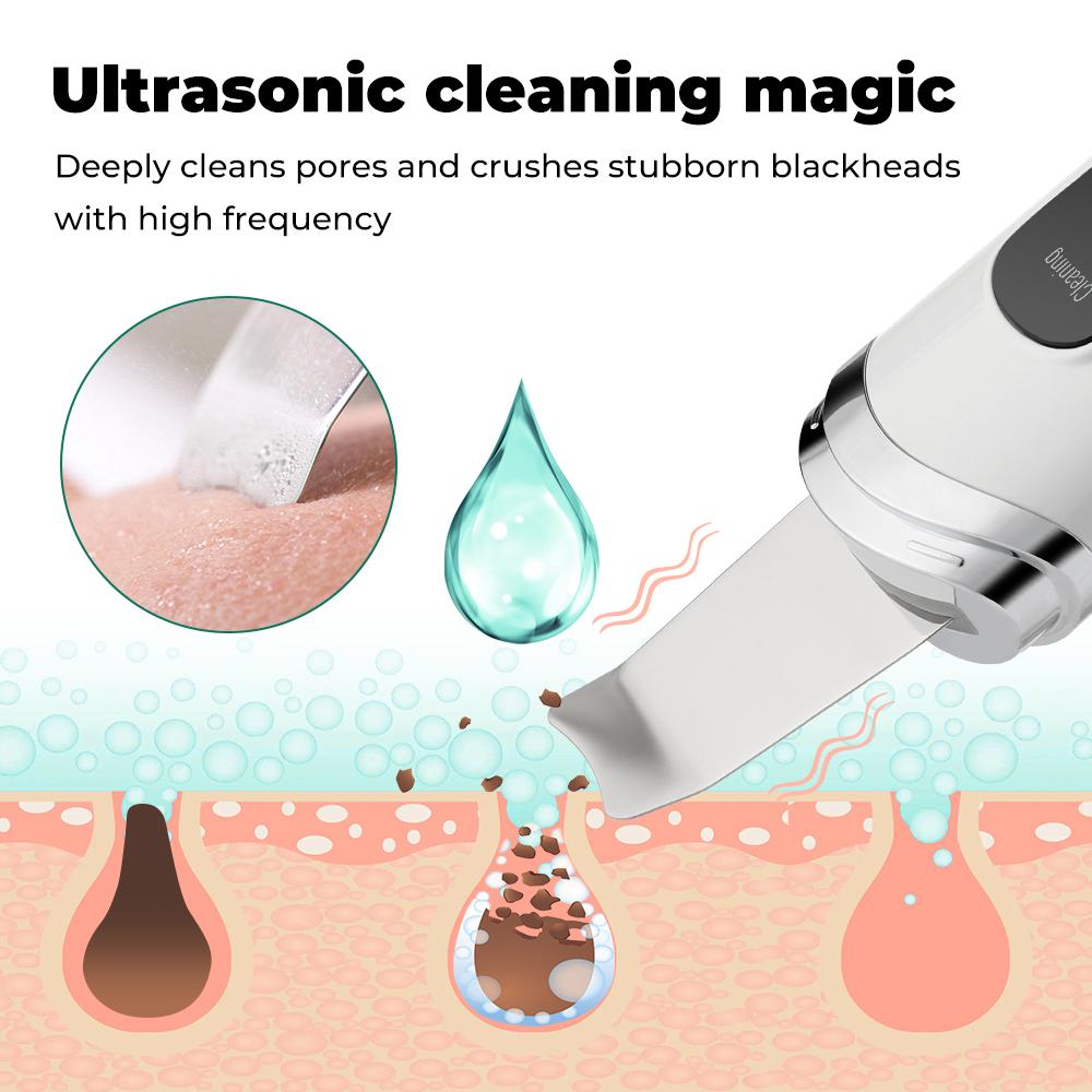 Ultrasonic Facial Cleanser & Scrubber