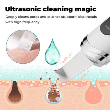 Ultrasonic Facial Cleanser & Scrubber
